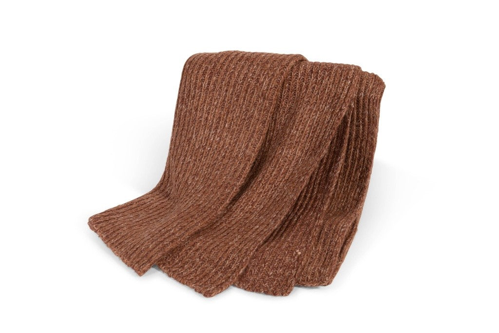 Plaids wool