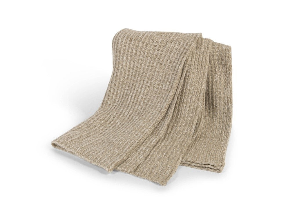 Plaids wool