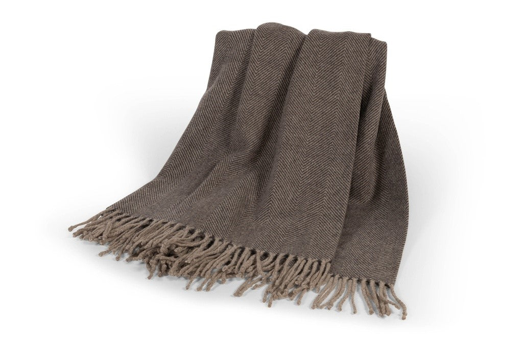 Plaids wool